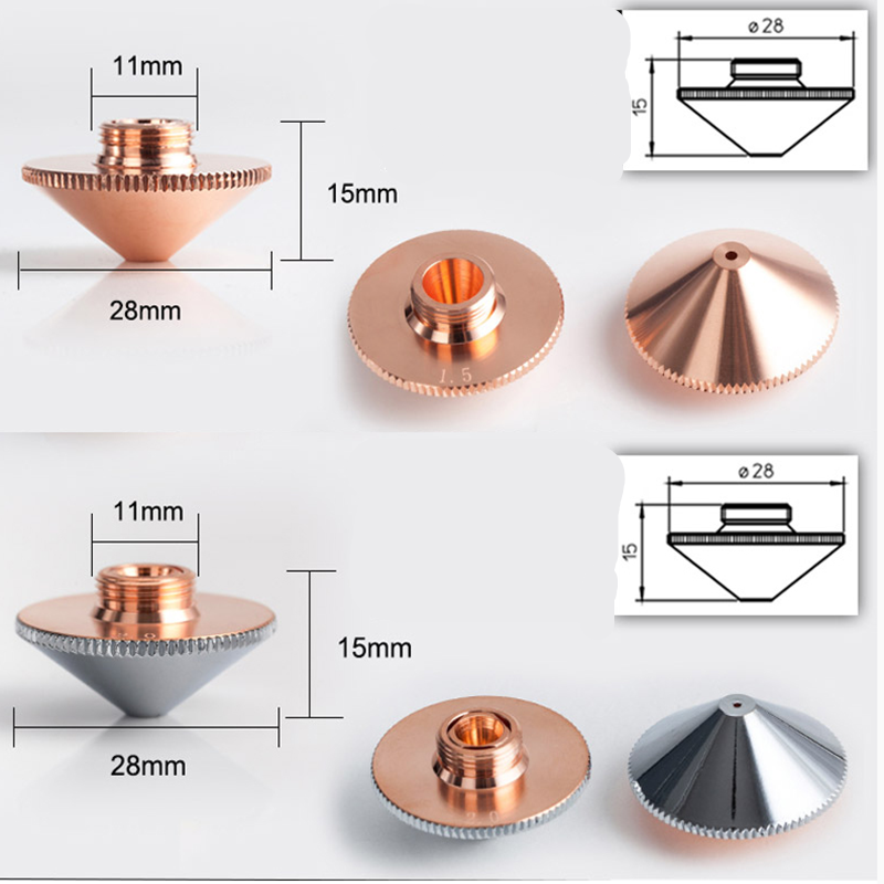 Raytools Double-Layer Nozzle