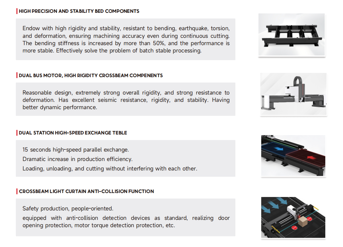 Protected Exchange Table Laser Cutter
